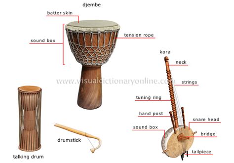  The Enchanted Drum - A Mysterious Musical Instrument and the Lessons It Teaches About Greed and Contentment!